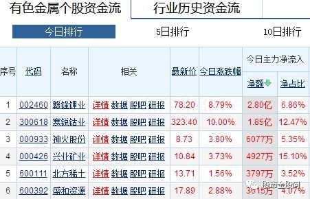 澳门开奖记录2024年的开奖记录,科技成语分析落实_黄金版3.236