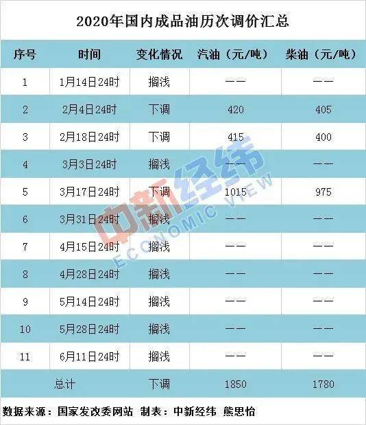 新澳门2024今晚开码公开,时代资料解释落实_win305.210