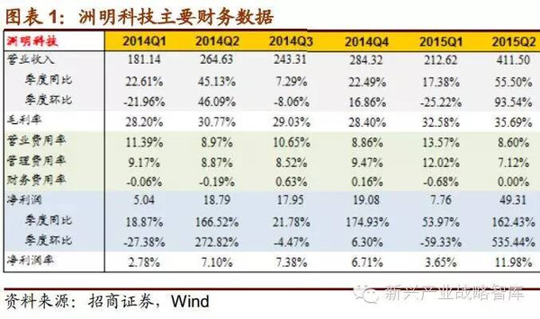 新澳门彩开奖结果今天,效率资料解释落实_创意版58.446