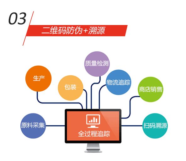 澳门一码一肖一恃一中347期,实地评估解析数据_复刻款96.564