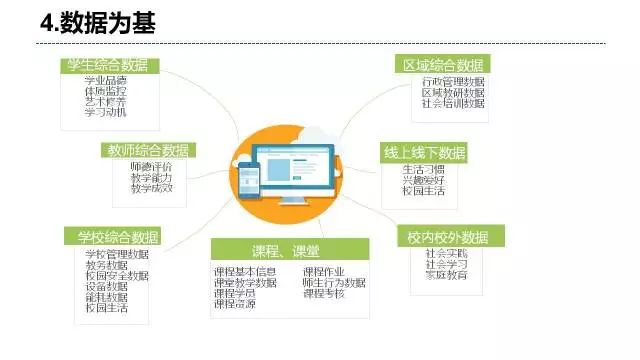 7777788888管家婆精准版游戏介绍,数据驱动执行方案_豪华版180.300