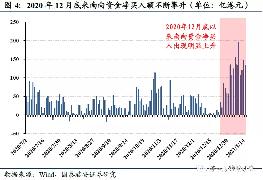 新澳精准资料免费提供353期,市场趋势方案实施_标准版90.65.32