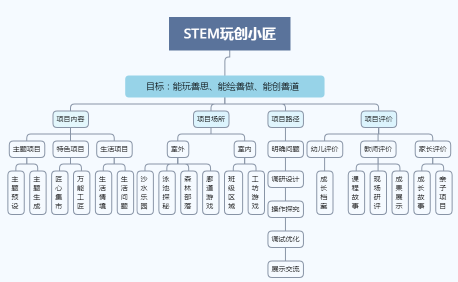 2024澳门正版资料大全免费大全新乡市收野区,正确解答落实_win305.210