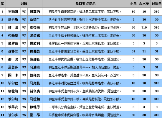 溴门一肖一码精准100王中王,数据资料解释落实_豪华版180.300