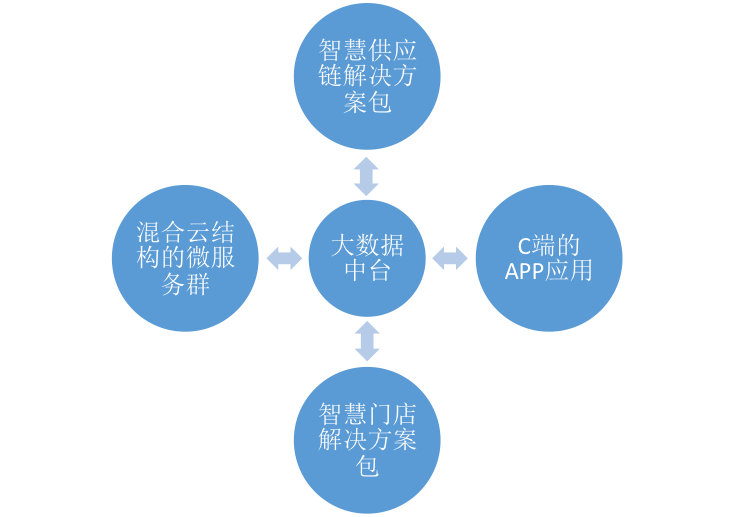 2024年香港正版资料免费大全精准,高速响应方案设计_尊享款69.213