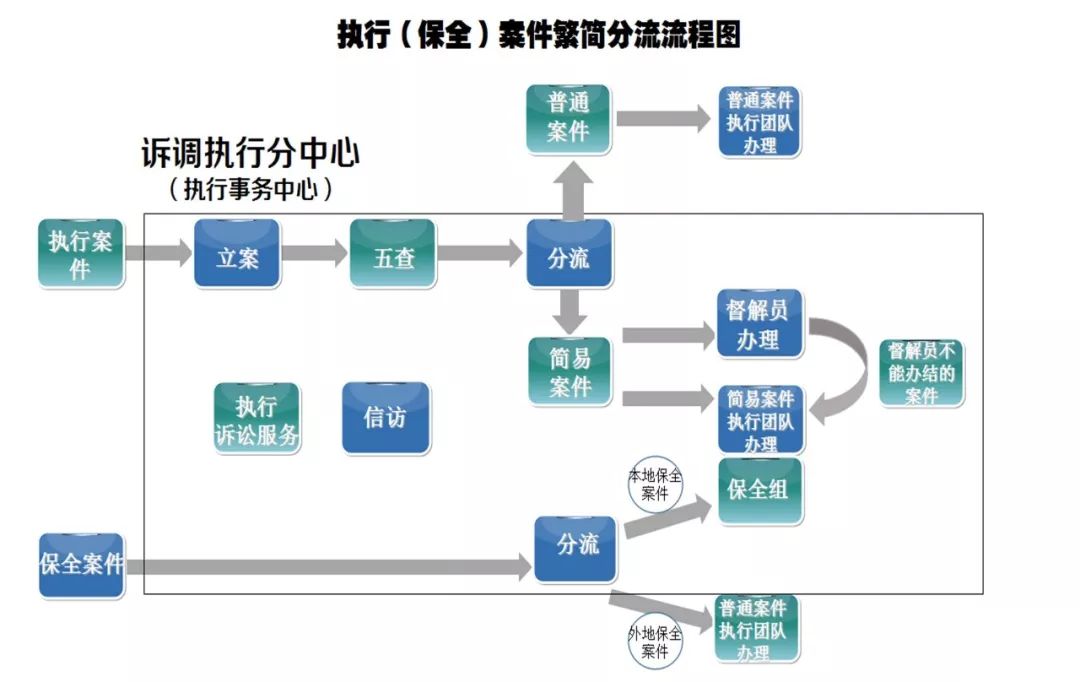 2024年澳彩综合资料大全,完善的执行机制分析_模拟版78.634