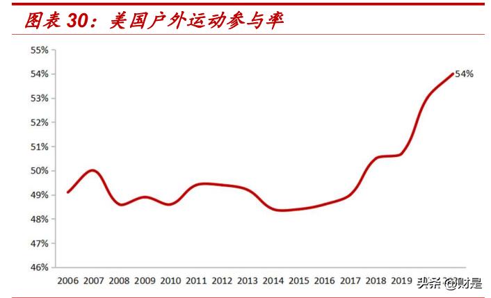 新澳最精准免费资料大全,效率资料解释落实_户外版2.632