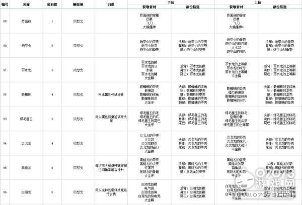 2024全年经典资料大全,精细设计策略_U35.877