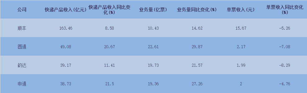 澳门四肖八码期期准免费公开_,数据分析驱动执行_动态版38.629