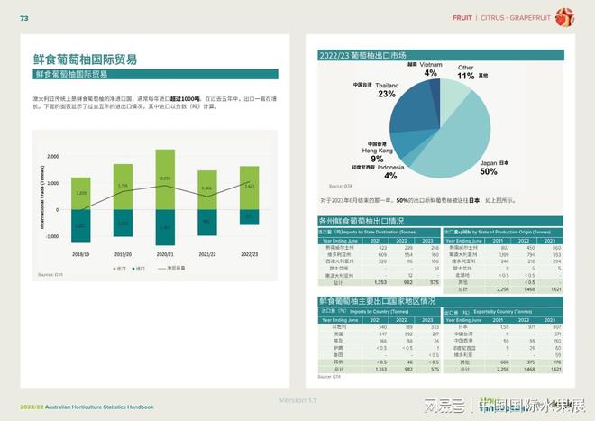 2024新澳免费资科大全,全面数据执行方案_豪华版92.143