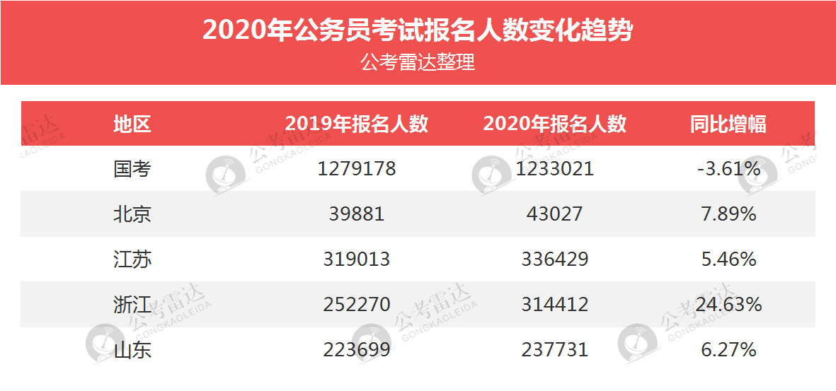 7777788888精准管家婆全准,正确解答落实_专家版1.936