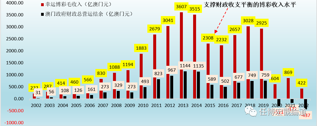 2024新澳门历史开奖记录,实地考察数据策略_iShop98.274