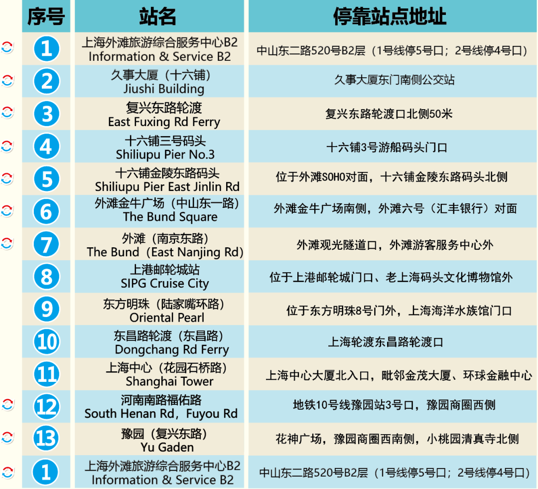 2024年新澳资料大全免费查询,详细解读落实方案_LT88.472