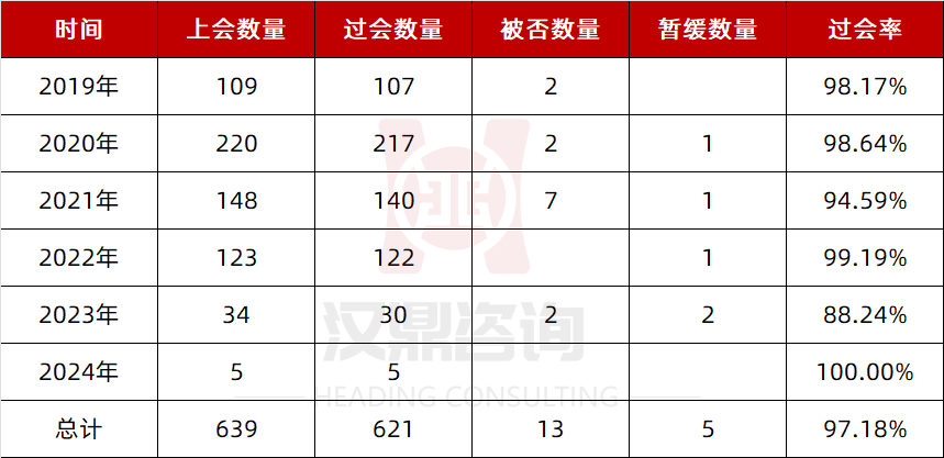 2024澳门资料大全正版,动态调整策略执行_旗舰版3.639