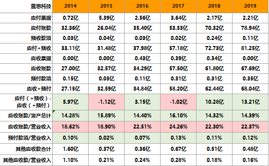 新澳资料免费长期公开吗,最新解答解释定义_经典版16.363