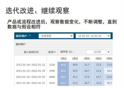 澳门一码一肖一待一中四不像,全面设计执行数据_SE版68.286