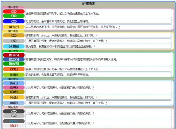 澳彩资料免费资料大全的特点,效率资料解释定义_iPhone86.660