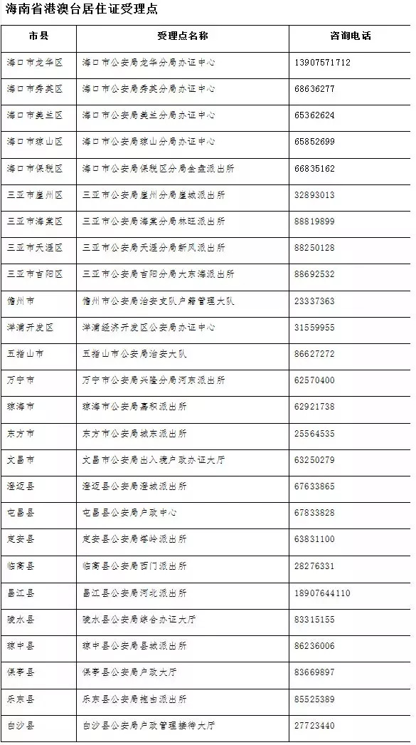 二四六澳门免费全全大全,国产化作答解释落实_铂金版74.186