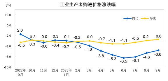 新澳资料免费最新,权威数据解释定义_入门版49.292