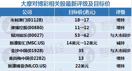 新澳门今晚精准一码,广泛的解释落实方法分析_win305.210