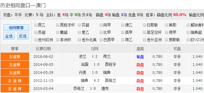 新澳彩,涵盖广泛的说明方法_网页款90.846