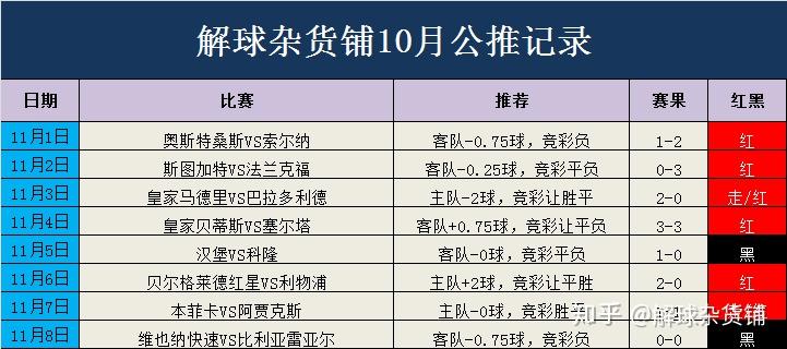 2024澳门特马今晚开奖49图,最新核心解答落实_win305.210