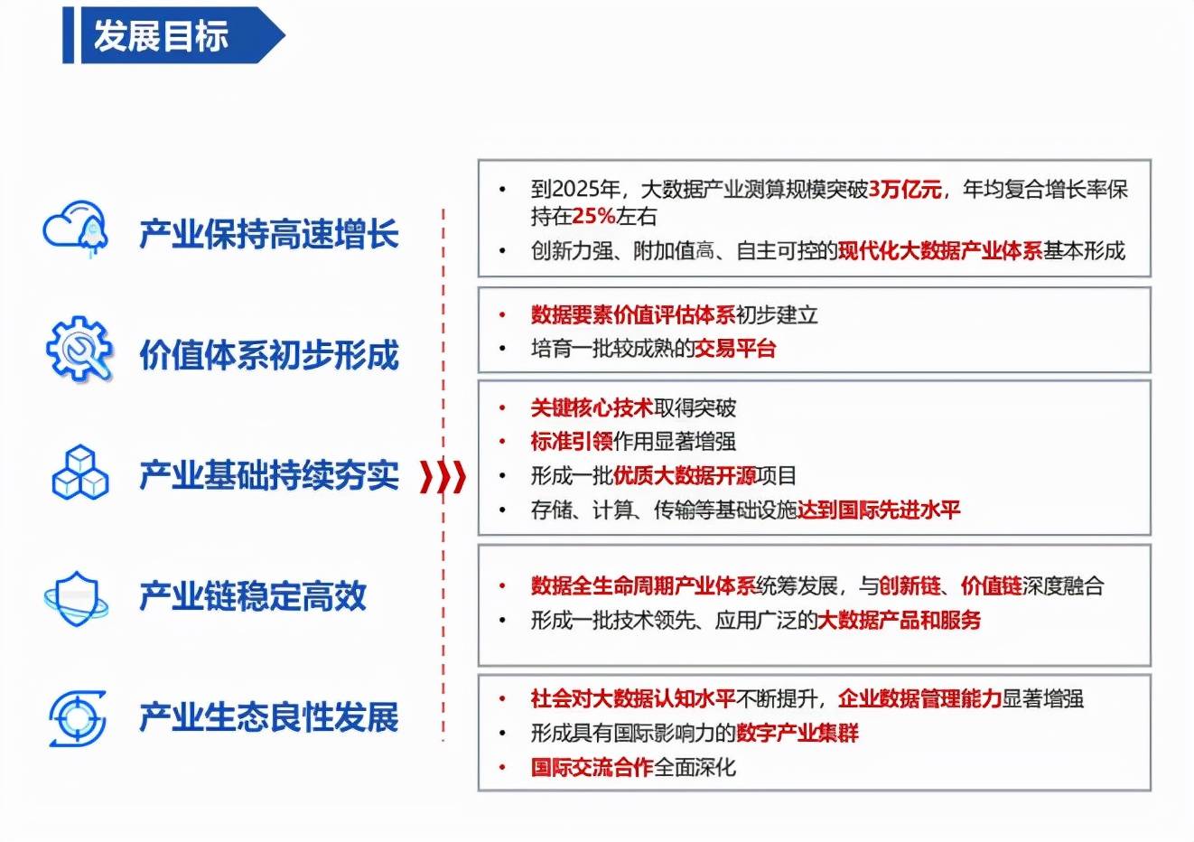 新澳好彩免费资料查询302期,全面理解执行计划_AR版7.672