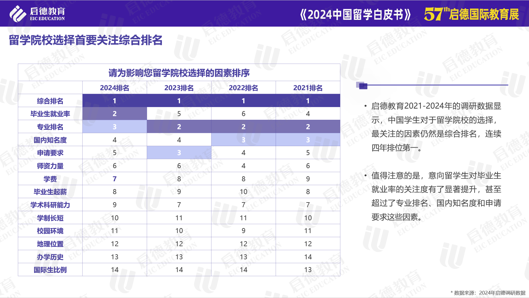 新澳2024最新资料大全,经济性执行方案剖析_精英版201.123