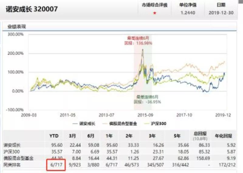 7777788888精准特马资料,创造力策略实施推广_Android256.183