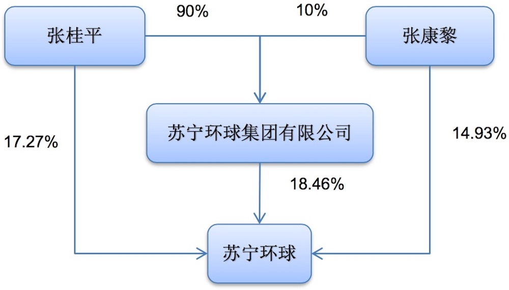 新澳天天开奖资料大全1052期,整体规划执行讲解_AP35.677