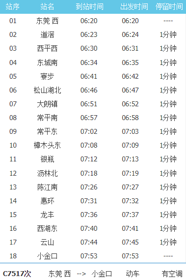 东莞东站最新列车时刻表全面解析