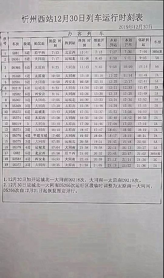 霍州站最新列车时刻表全面解析