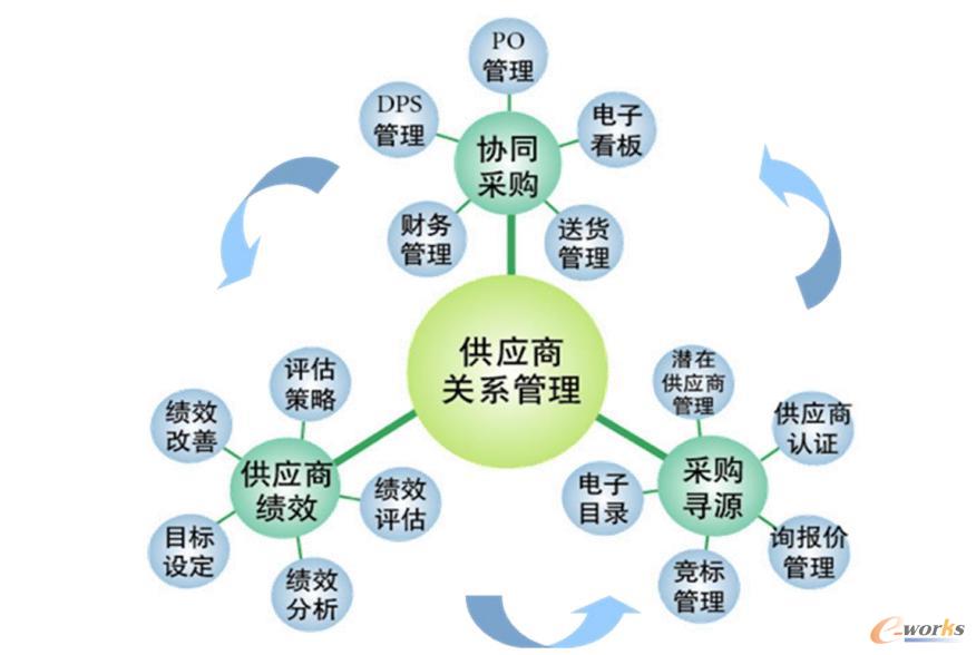 一码一肖100%精准的评论,互动性执行策略评估_3DM36.30.79