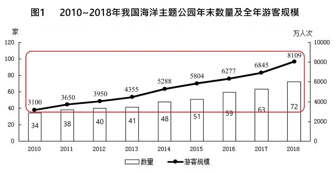 2024澳门正版资料大全资料生肖卡,状况分析解析说明_轻量版30.83