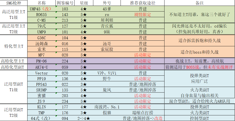 港澳6合和彩官网资料查询,国产化作答解释落实_标准版90.65.32