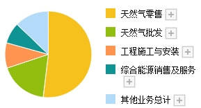 新澳精准资料大全,精细设计计划_精简版88.97