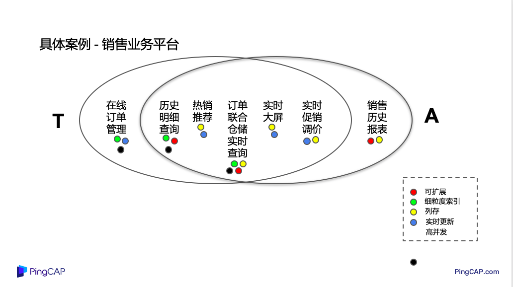 79456濠江论坛2024年147期资料,数据解析支持设计_挑战版18.734