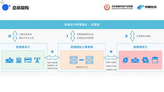 新澳精准资料免费提供网,可靠执行计划_5DM83.706