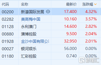 澳门一码中精准一码的投注技巧,高效实施方法解析_标准版6.676