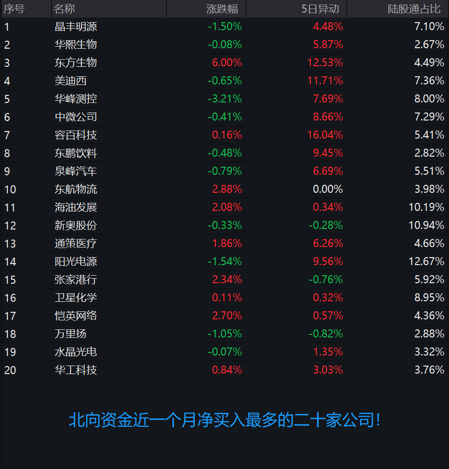 2024新奥门资料最精准免费大全,专业数据解释定义_Mixed19.546