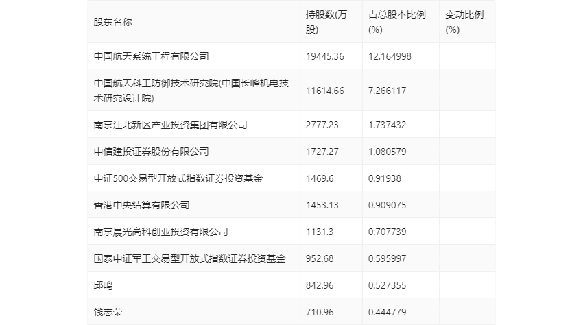 2024年正版资料免费大全一,数据资料解释落实_轻量版2.282