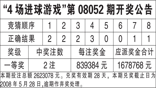 新澳天天彩正版资料,最新正品解答落实_升级版8.163