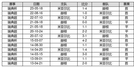 澳门特马今期开奖结果2024年记录,权威诠释推进方式_标准版90.65.32