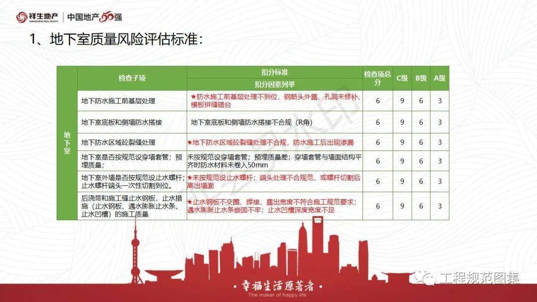 新奥2024年免费资料大全,连贯评估方法_安卓19.347