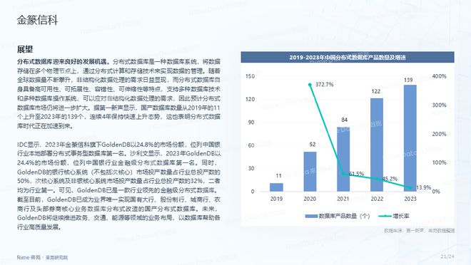 2024年资料大全免费,实地研究数据应用_GM版68.633