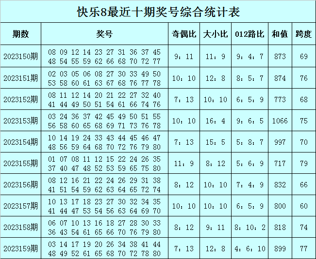 澳门一码必中准确率,最新正品解答落实_创意版2.833