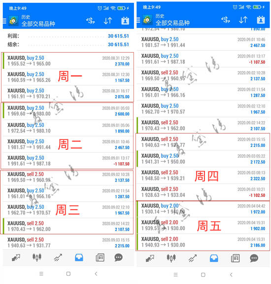 澳门最准的资料免费公开,正确解答落实_黄金版55.791