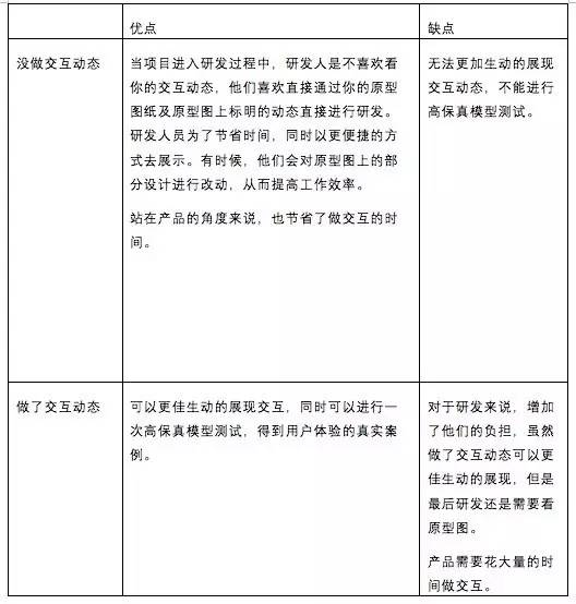 新澳正版资料与内部资料,衡量解答解释落实_交互版56.229