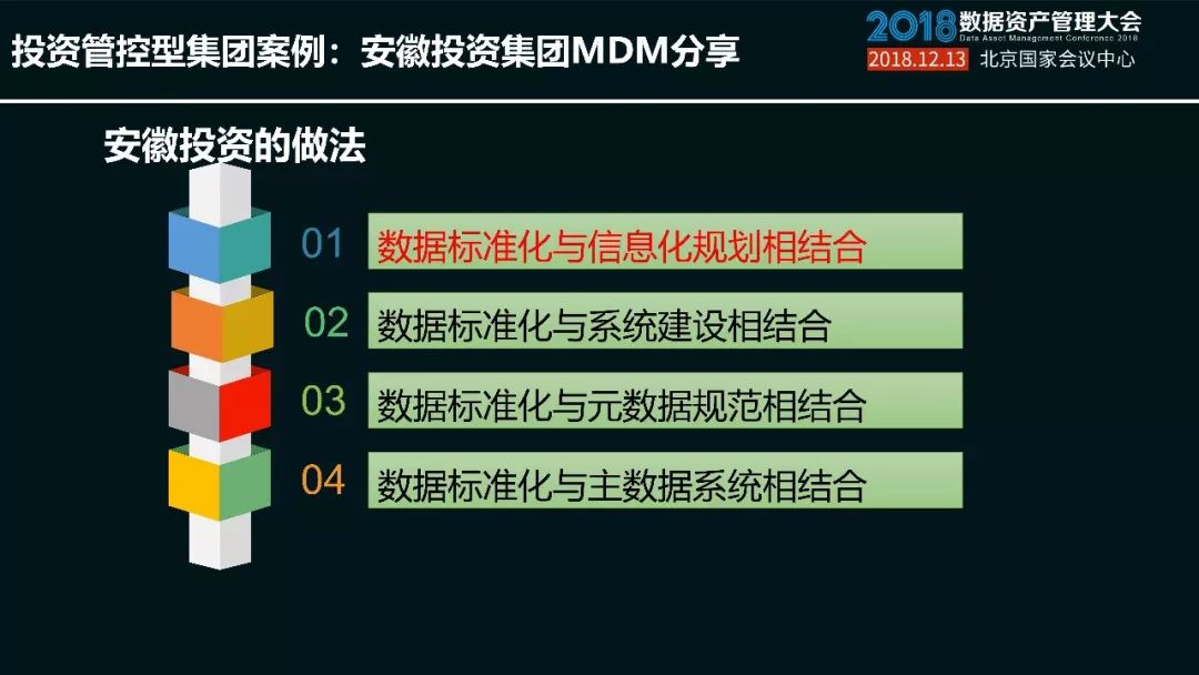 42749精准四肖,数据资料解释落实_游戏版256.183