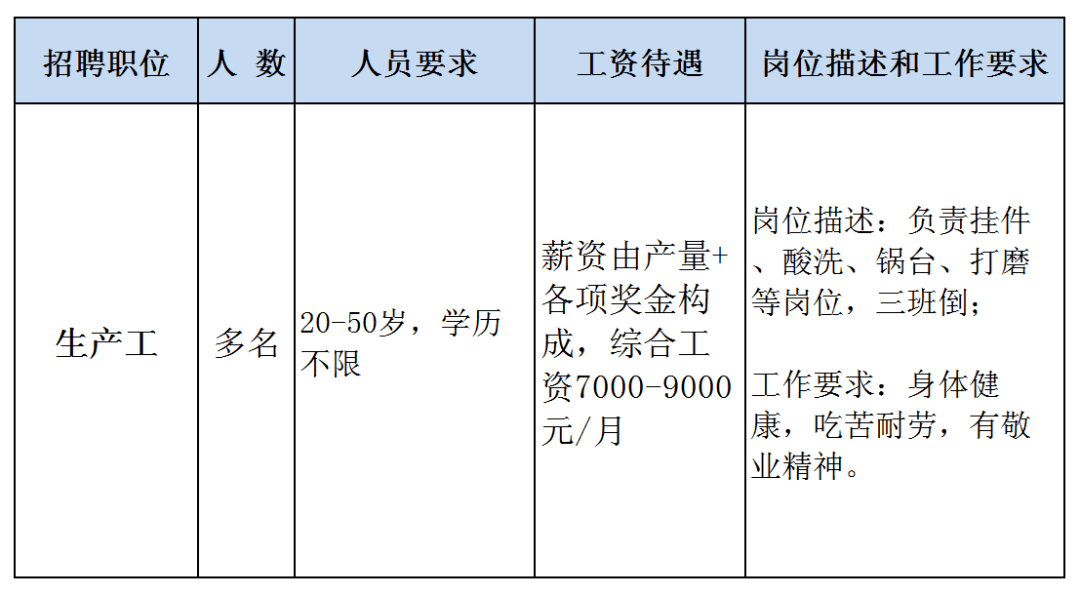 澳门特马今期开奖结果2024年记录,完善的执行机制解析_专业版150.205